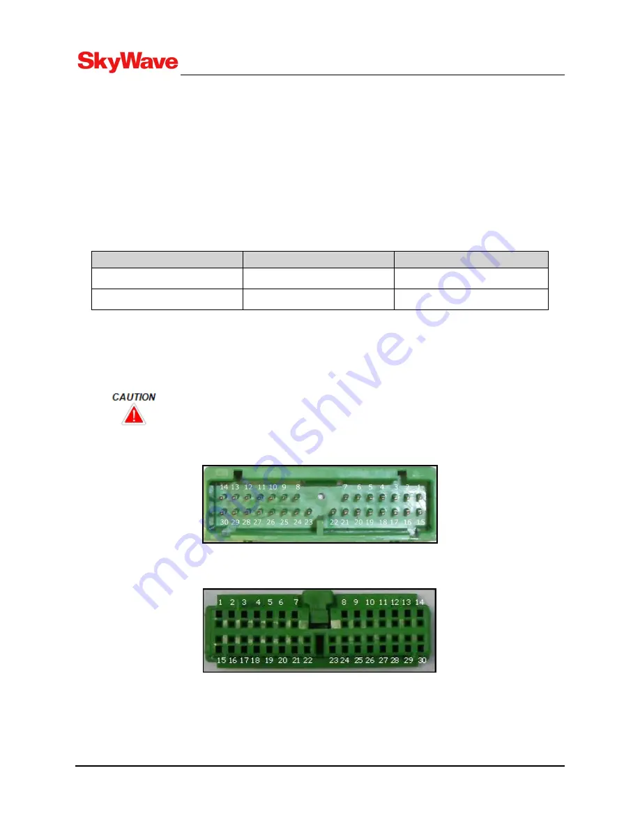 SkyWave IDP-782 Hardware Manual Download Page 82