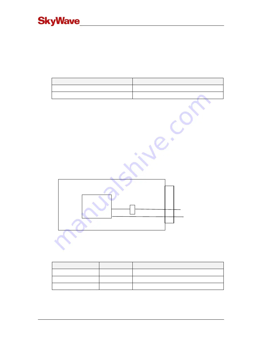 SkyWave IDP 800 Series Hardware Manual Download Page 31