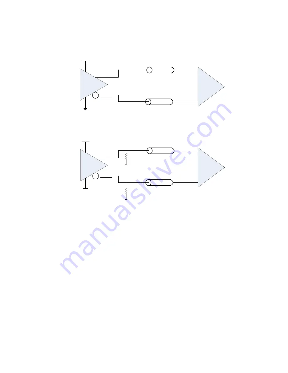 Skyworks Si5332 Manual Download Page 15