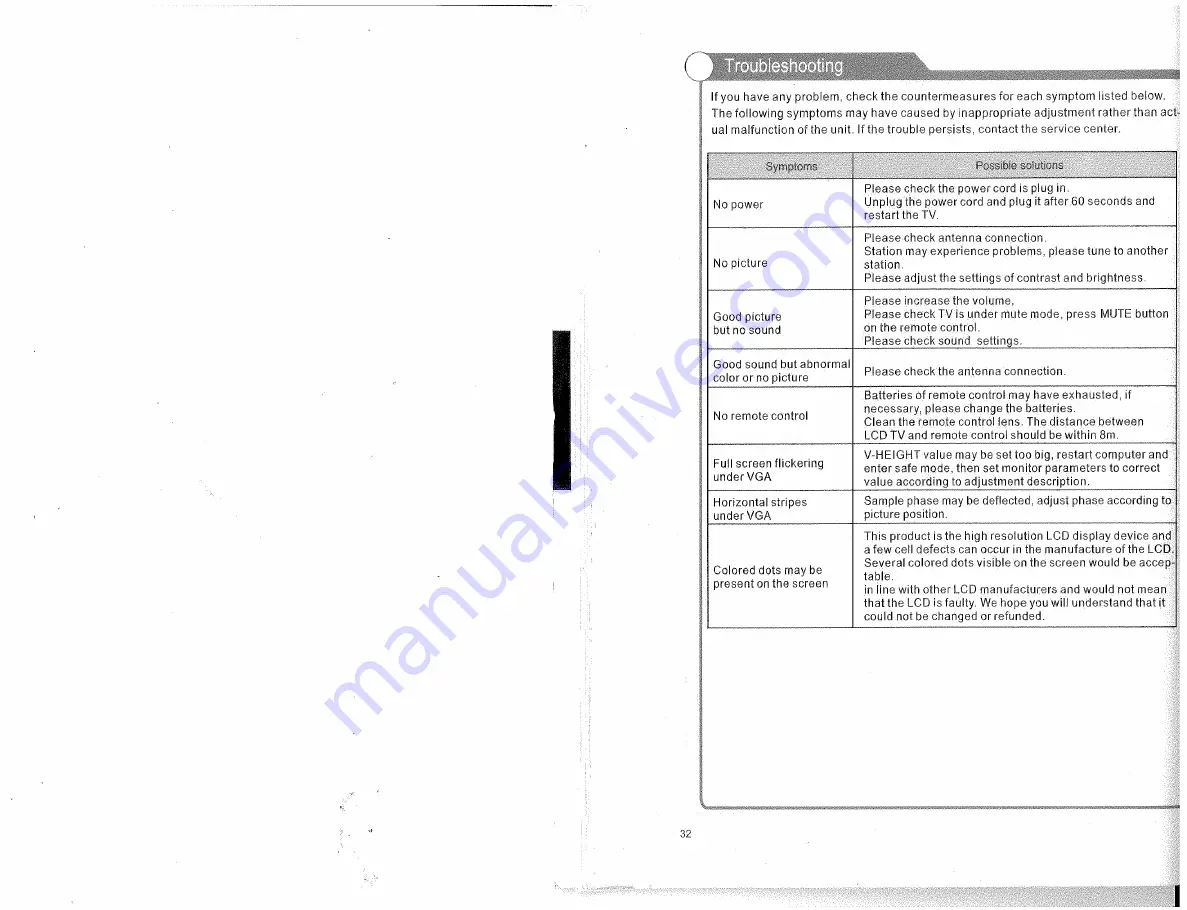 Skyworth SLC-2269A-3 User Manual Download Page 33