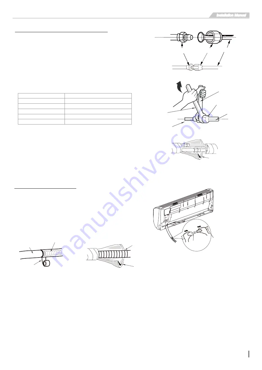 Skyworth SMVH09B-2A2A3NG Service Manual Download Page 32