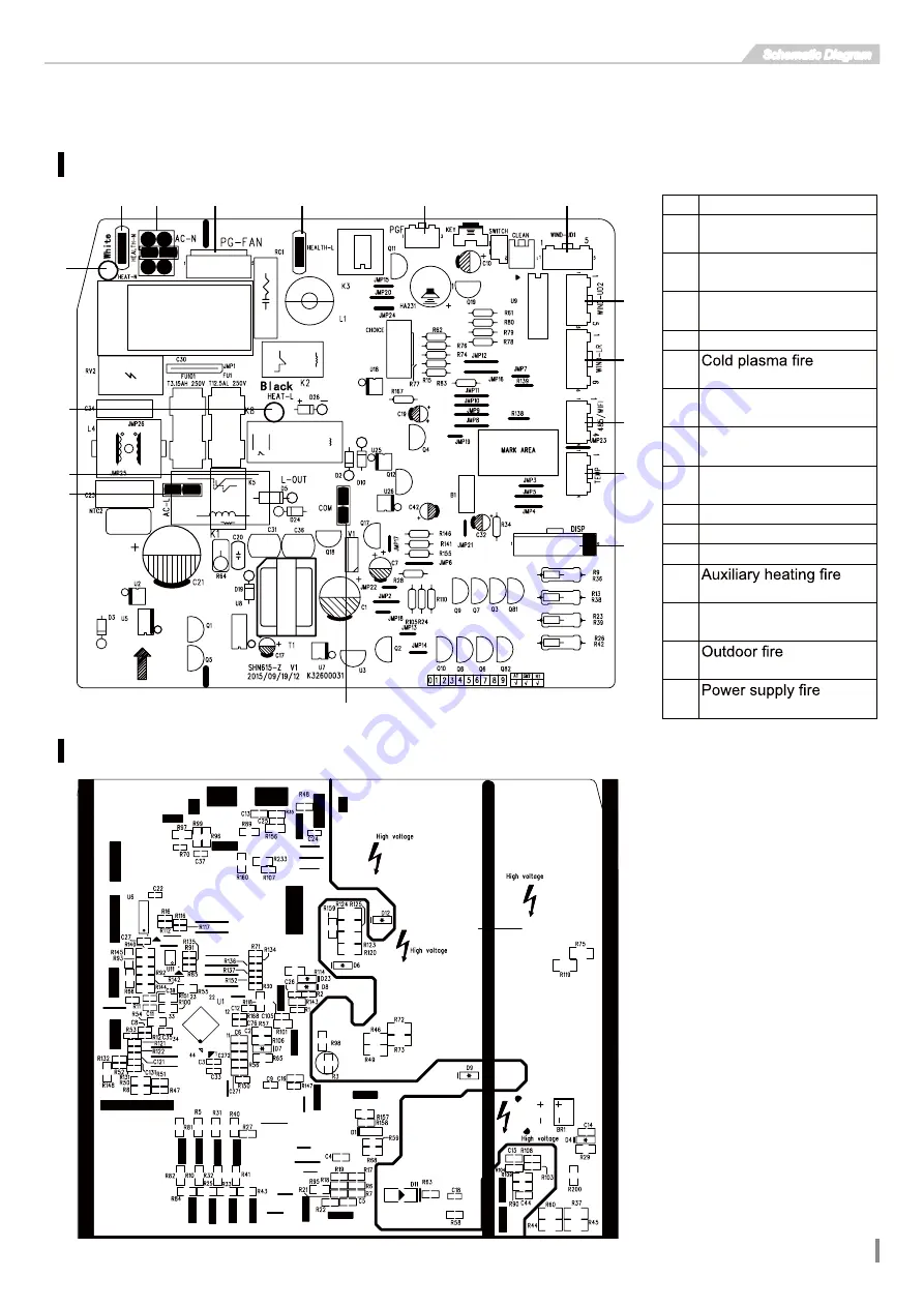 Skyworth SMVH09B-2A2A3NG Service Manual Download Page 60