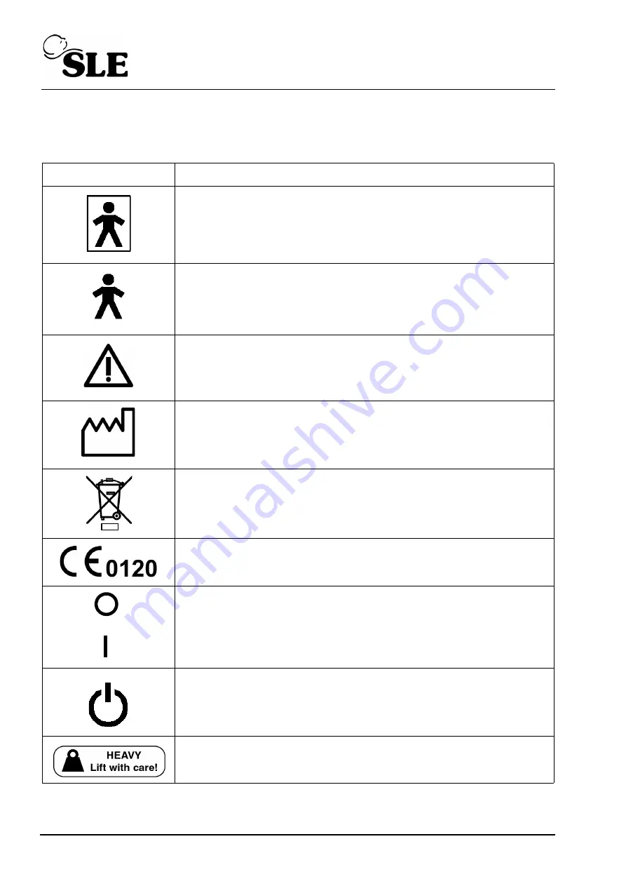 SLE SLE4000 Model B Service Manual Download Page 16