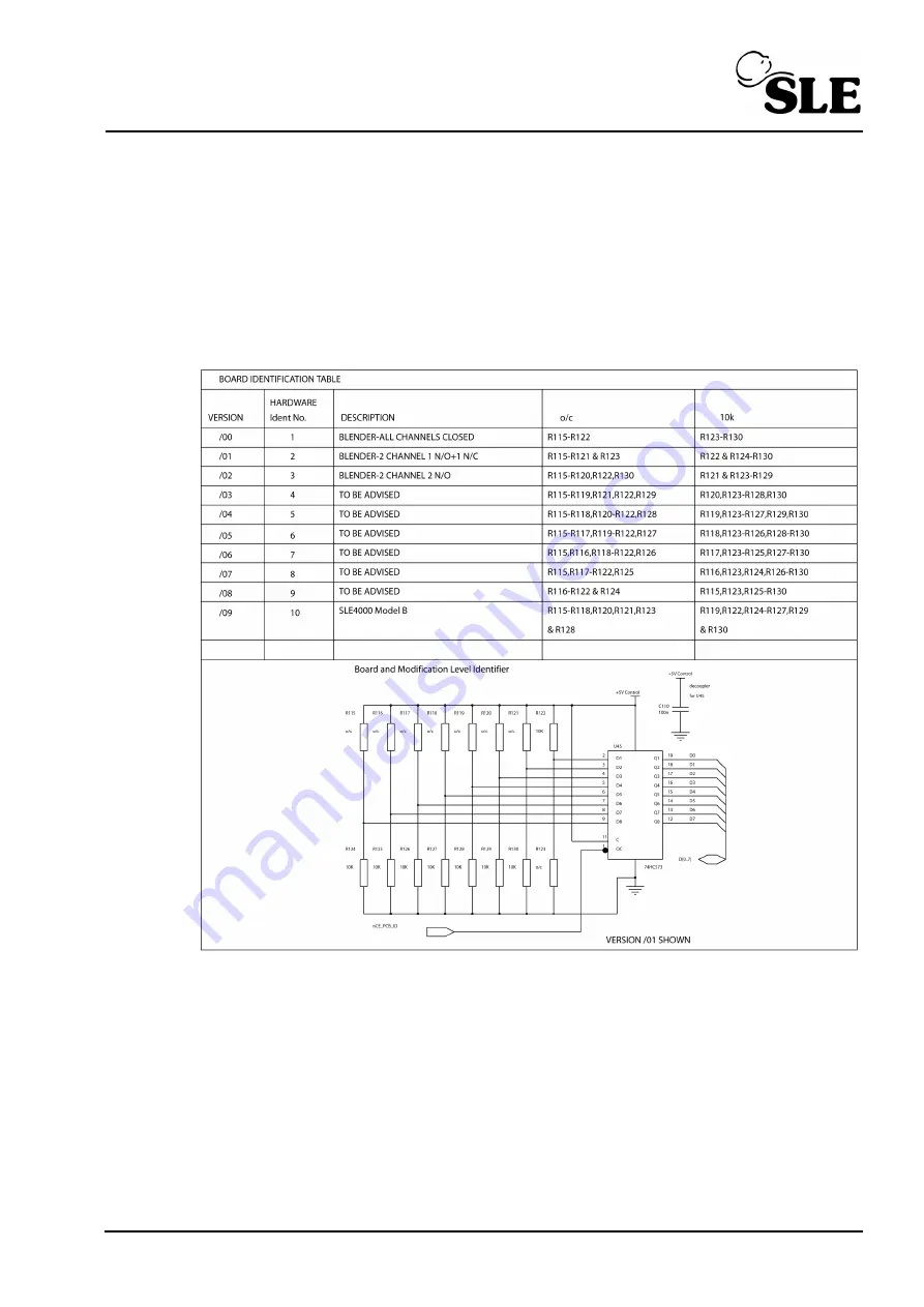 SLE SLE4000 Model B Service Manual Download Page 61