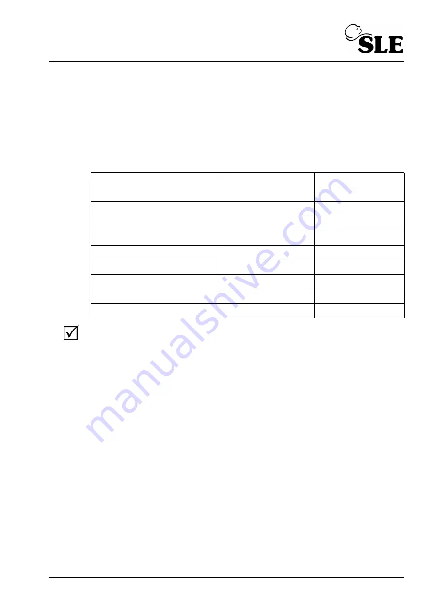 SLE SLE4000 Model B Service Manual Download Page 115