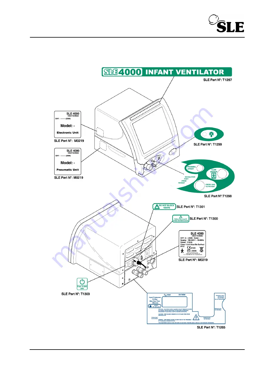 SLE SLE4000 Model B Service Manual Download Page 197