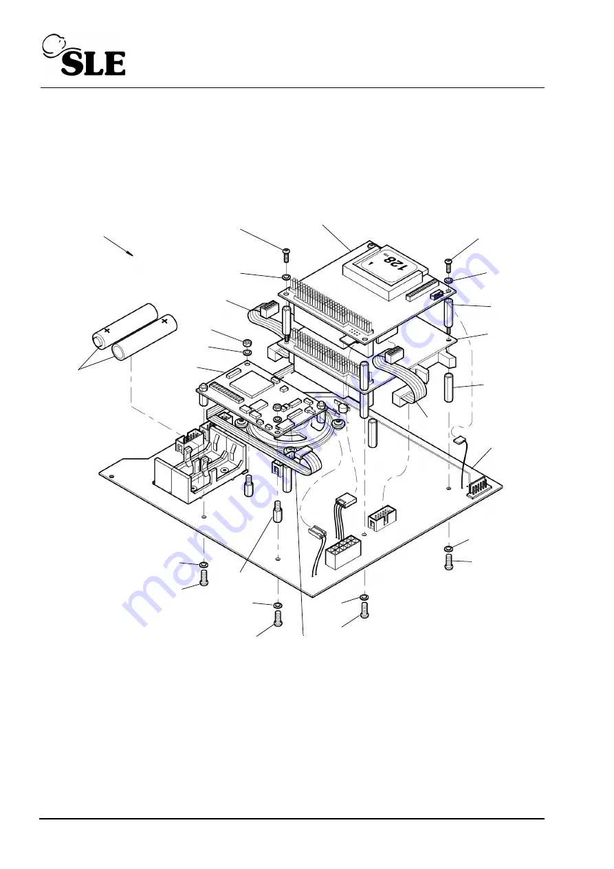 SLE SLE4000 Model B Service Manual Download Page 236