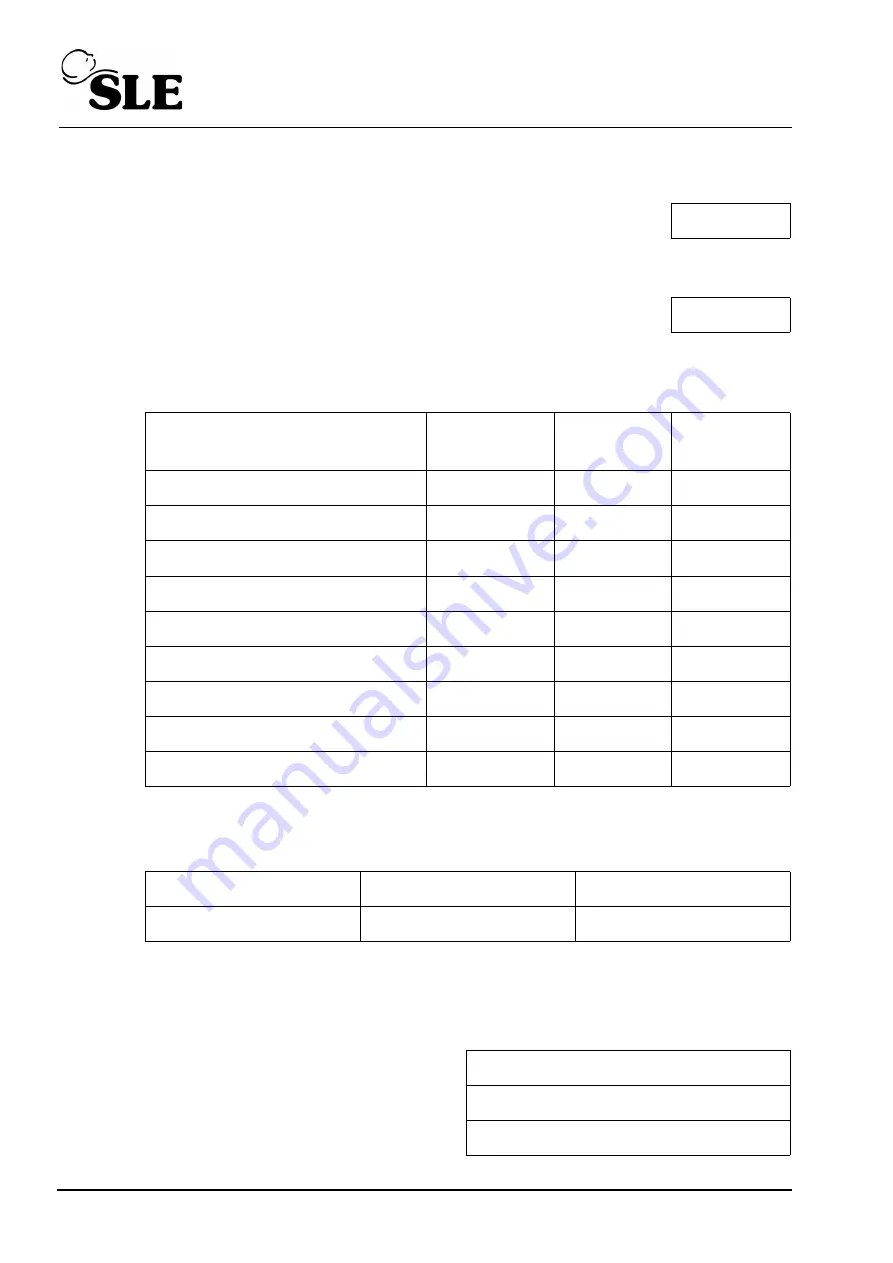 SLE SLE4000 Model B Service Manual Download Page 292