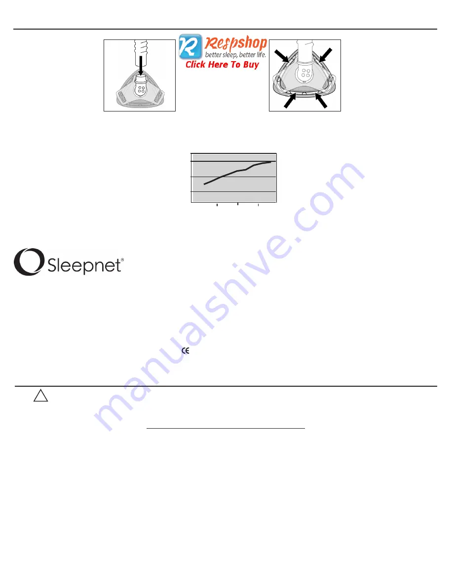 Sleepnet IQ Setup Manual Download Page 1