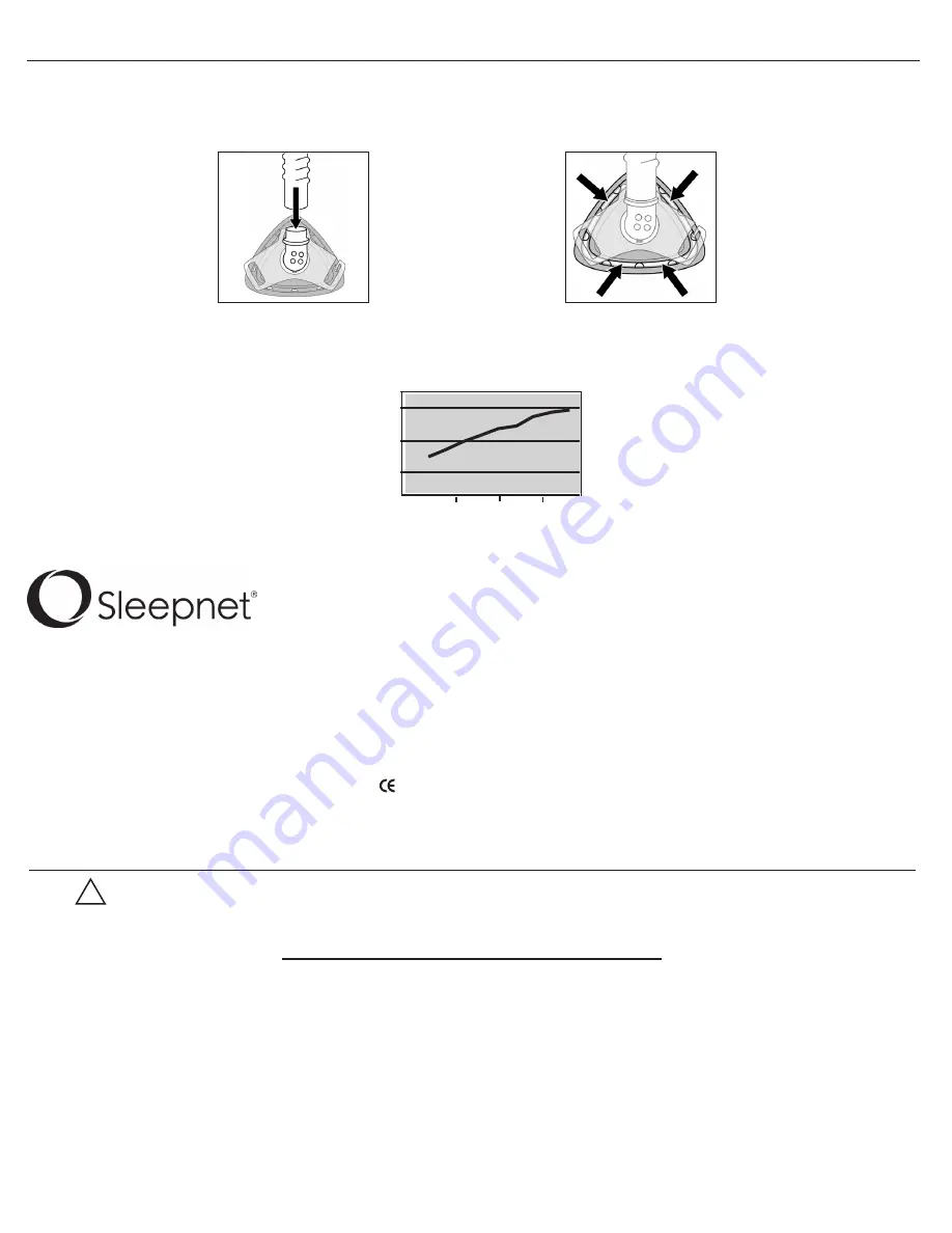 Sleepnet IQ Setup Manual Download Page 3