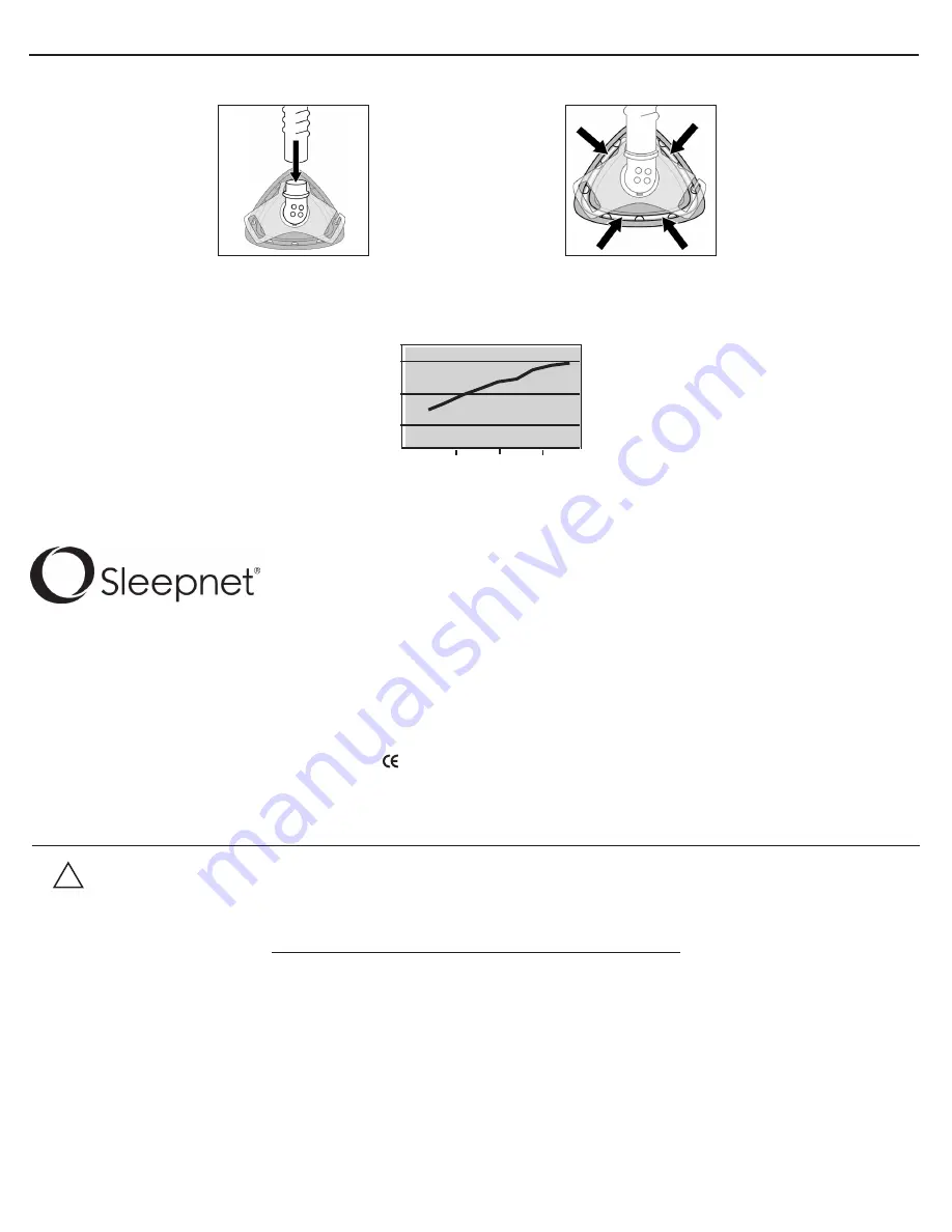 Sleepnet IQ Setup Manual Download Page 9