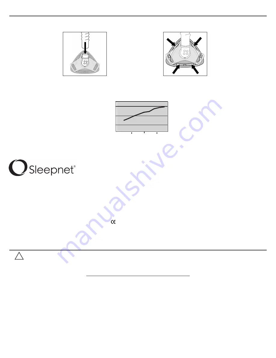 Sleepnet IQ Setup Manual Download Page 11