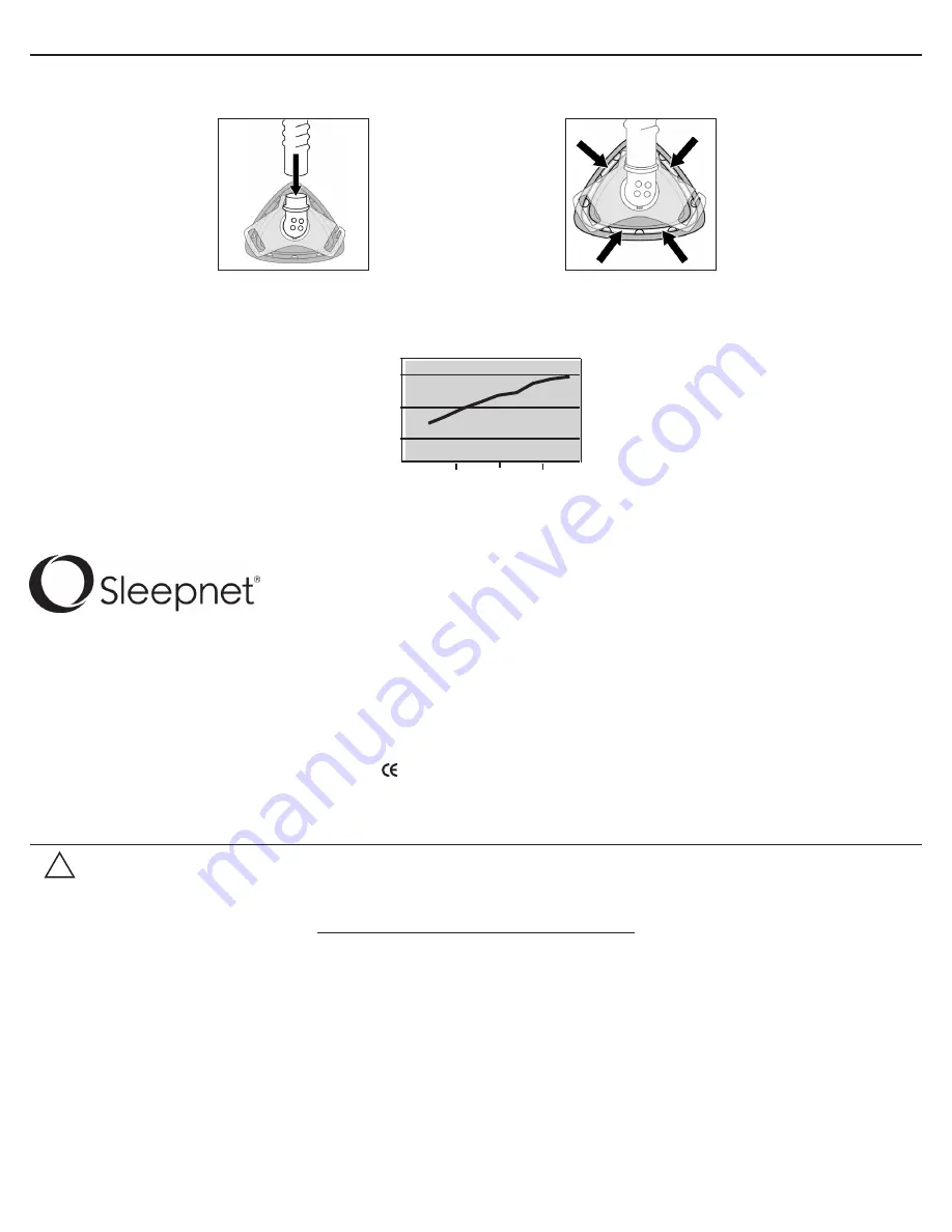 Sleepnet IQ Setup Manual Download Page 17