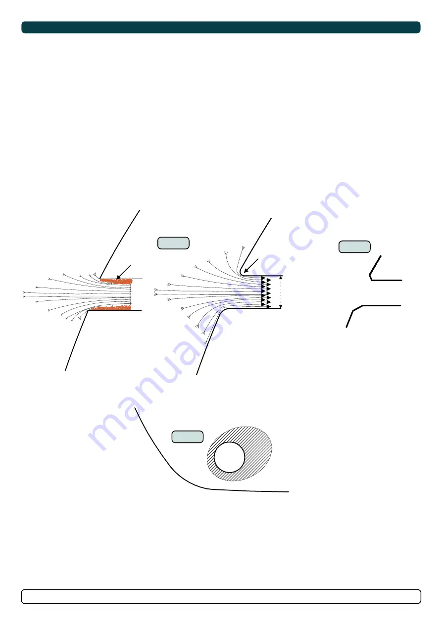 Sleipner SE-IP100 Installation Manual Download Page 10