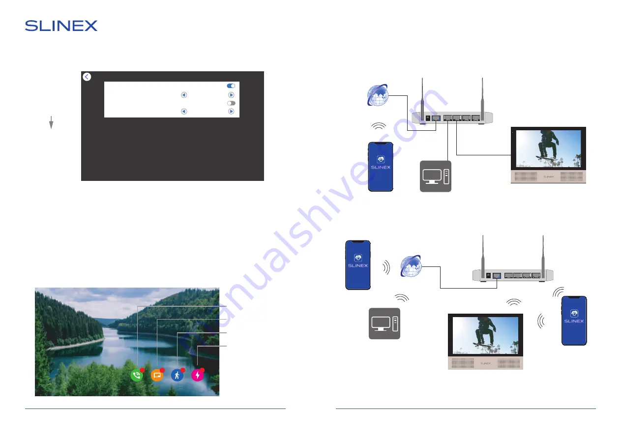 Slinex SONIK 7 Cloud Скачать руководство пользователя страница 13