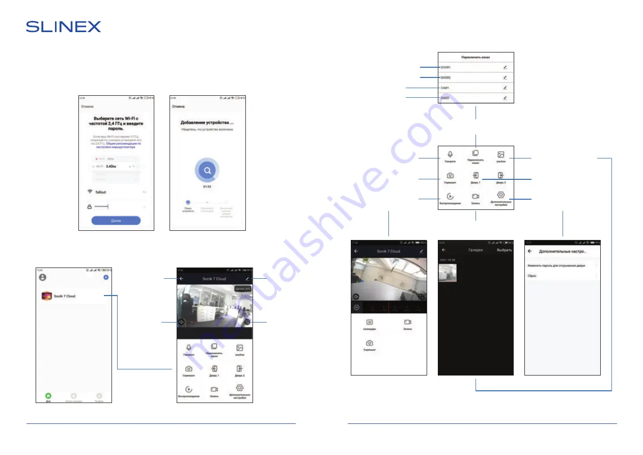 Slinex SONIK 7 Cloud Скачать руководство пользователя страница 33