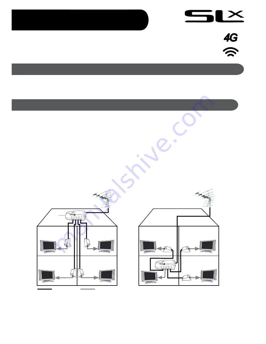 SLX 27874RG User Manual Download Page 1