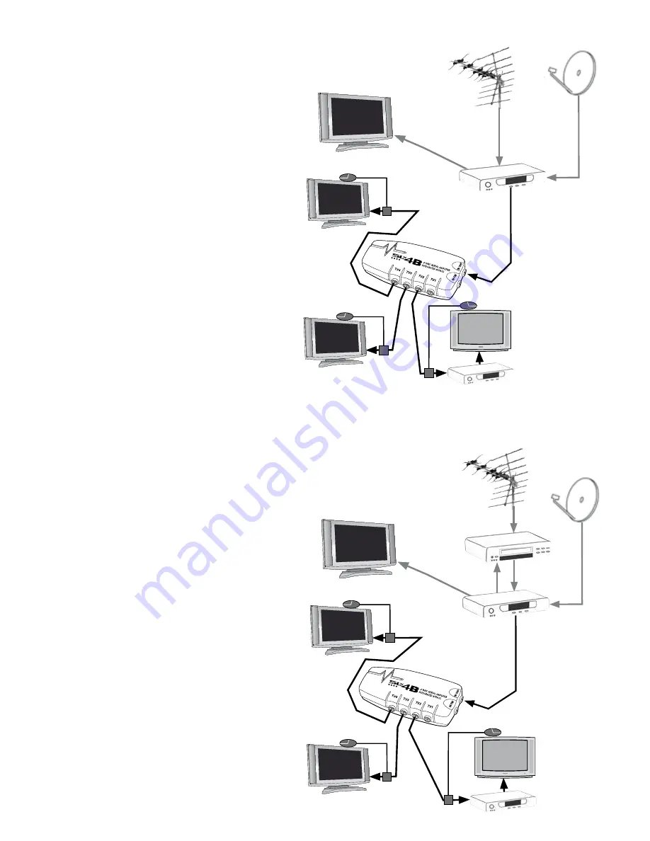 SLX SLx distribution amplifier Скачать руководство пользователя страница 3