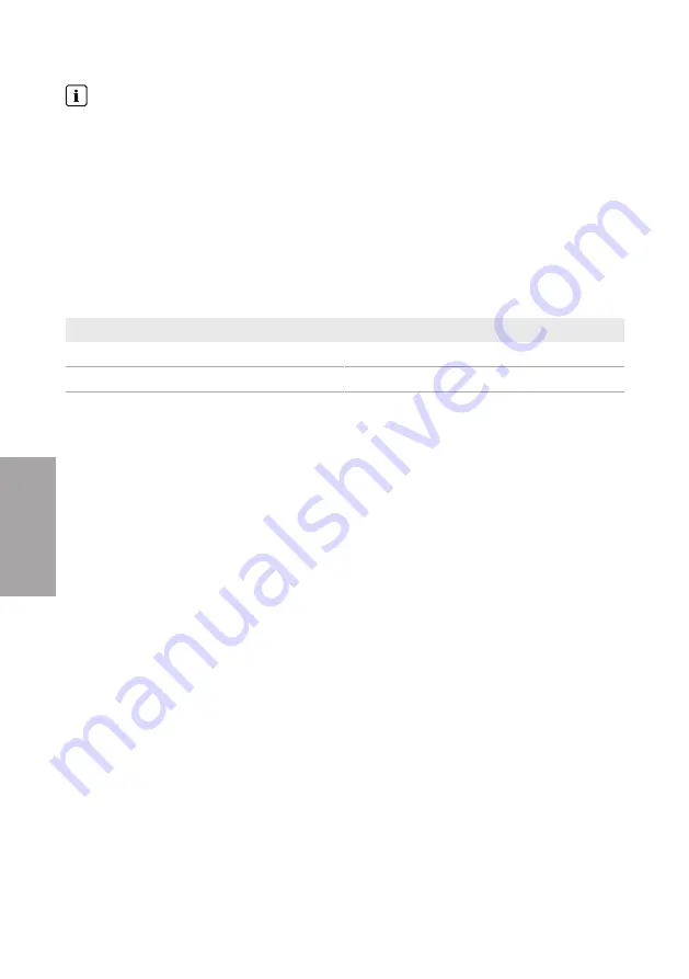 SMA 1C3-313-000-001 Replacement Manual Download Page 66