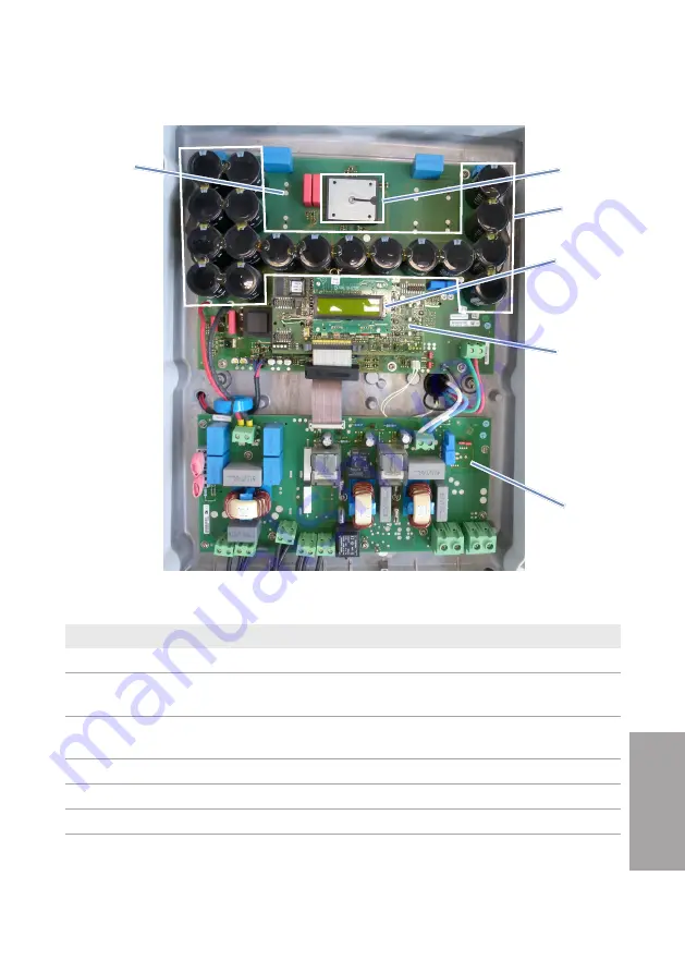 SMA 1C3-313-000-001 Скачать руководство пользователя страница 103