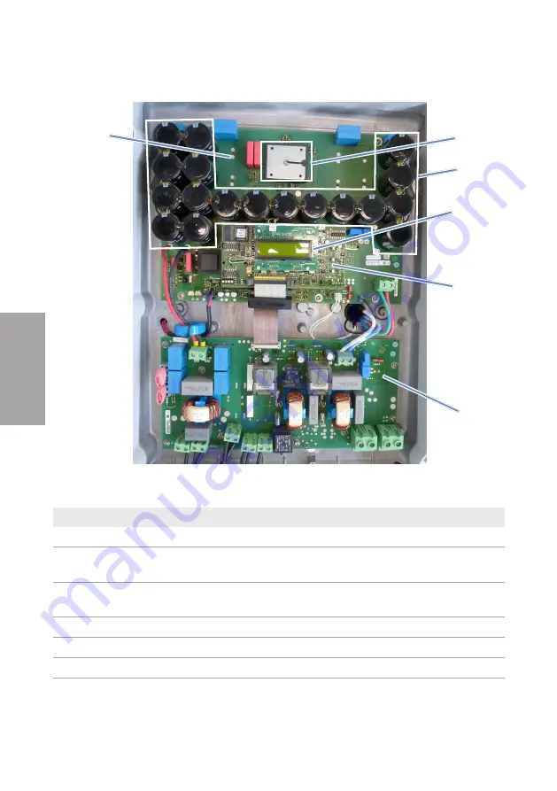 SMA 1C3-313-000-001 Скачать руководство пользователя страница 158