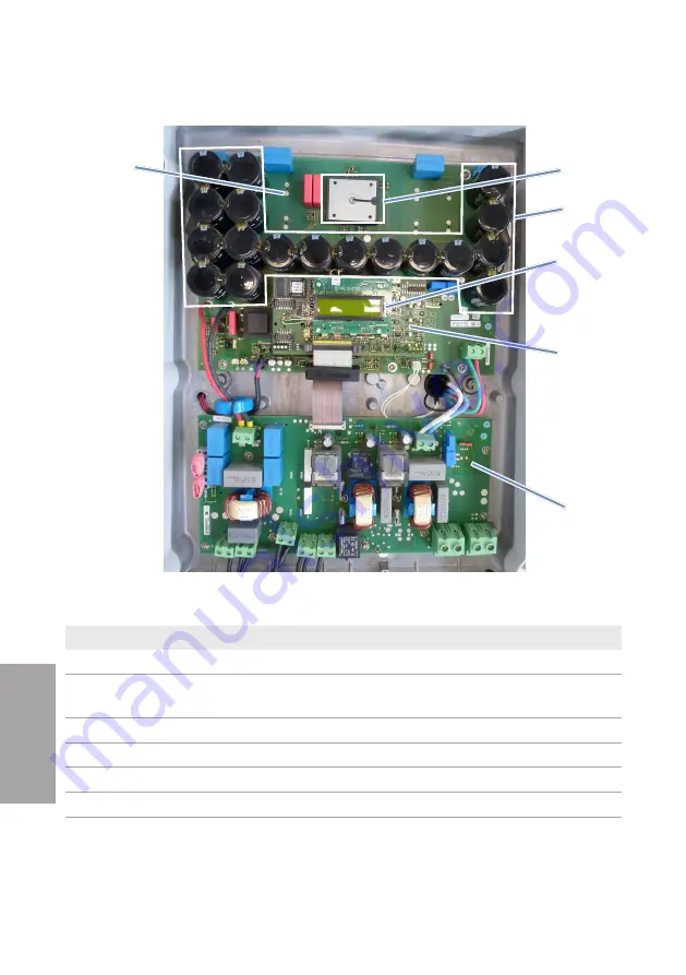 SMA 1C3-313-000-001 Скачать руководство пользователя страница 194