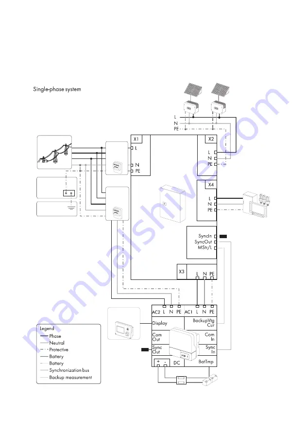 SMA AS-Box-S.1 Скачать руководство пользователя страница 71