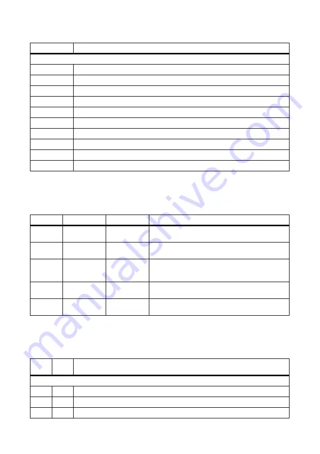 SMA AS-Box-S.1 Technical Description Download Page 155