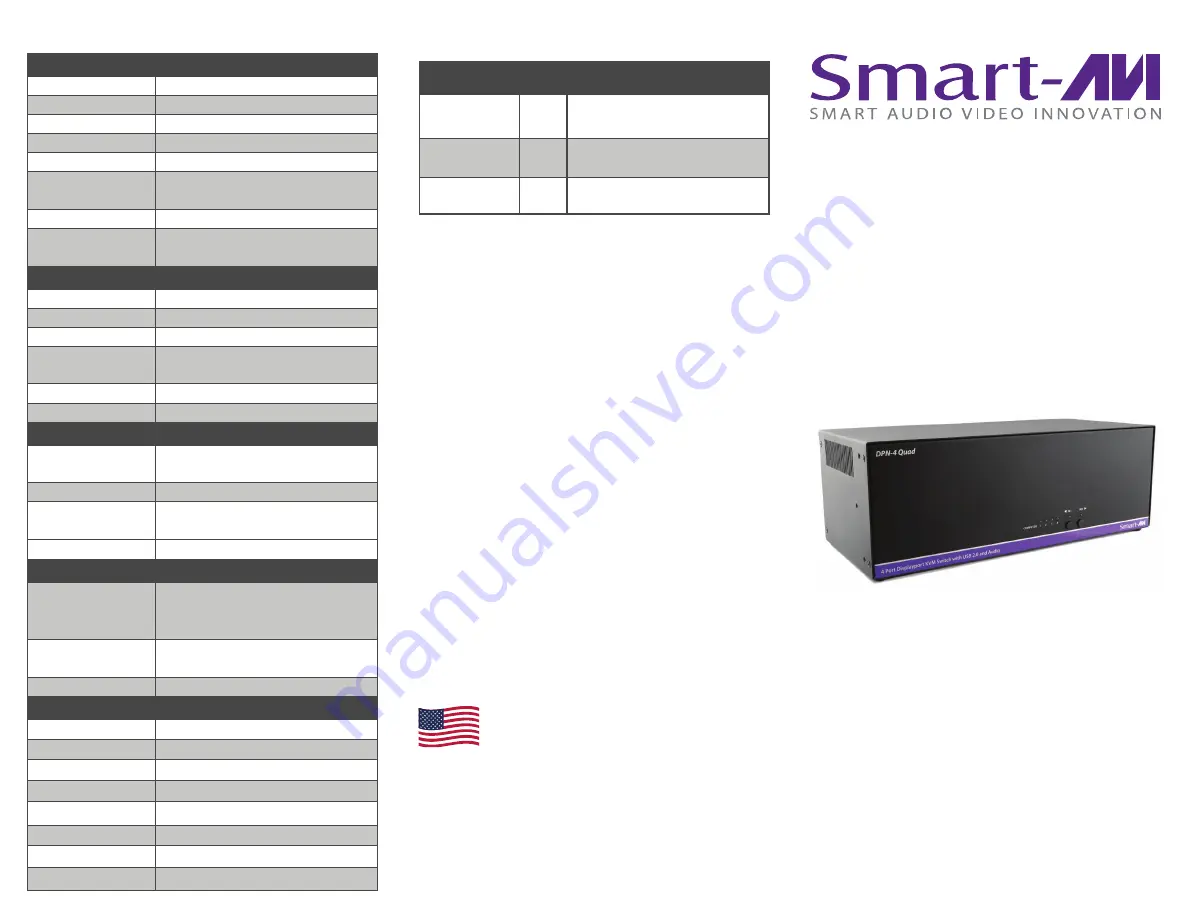 SMART-AVI DPN-4 Quad Скачать руководство пользователя страница 1