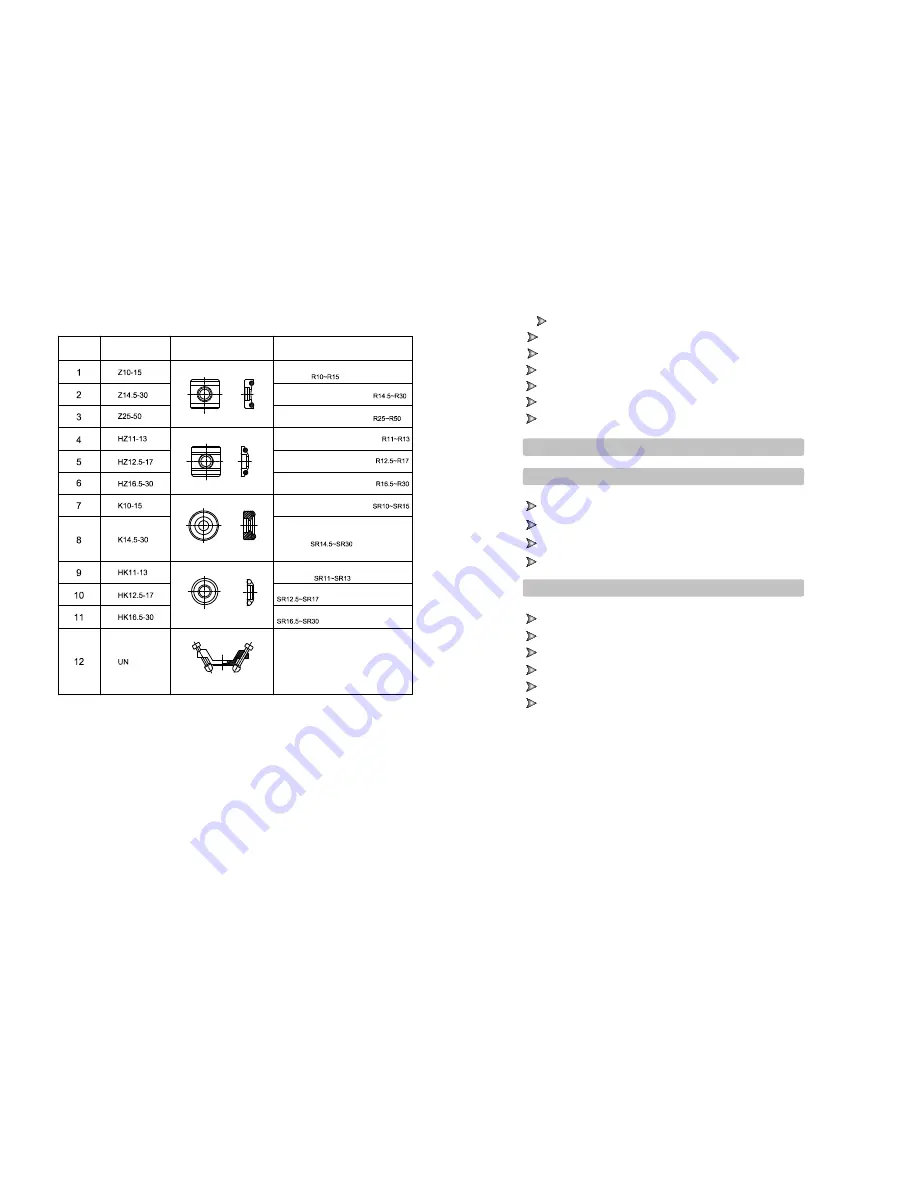 Smart Sensor AR936 Operation Manual Download Page 5