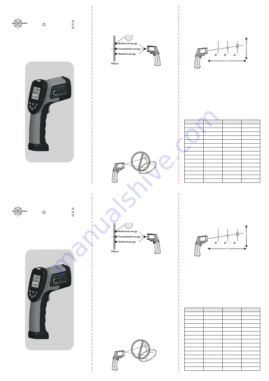 Smart Sensor AS842A Instruction Manual Download Page 2