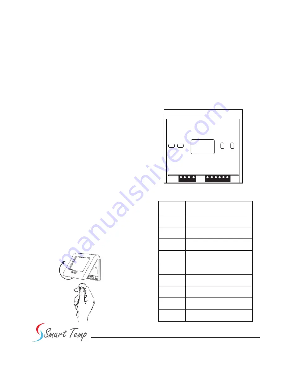 Smart temp SMT-AZC Installation & Operation Manual Download Page 2