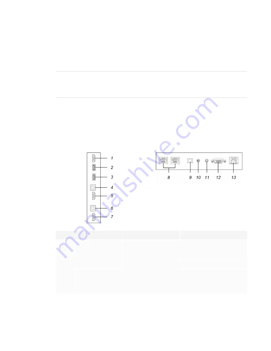 SMART Board MX (V2) Series Скачать руководство пользователя страница 40