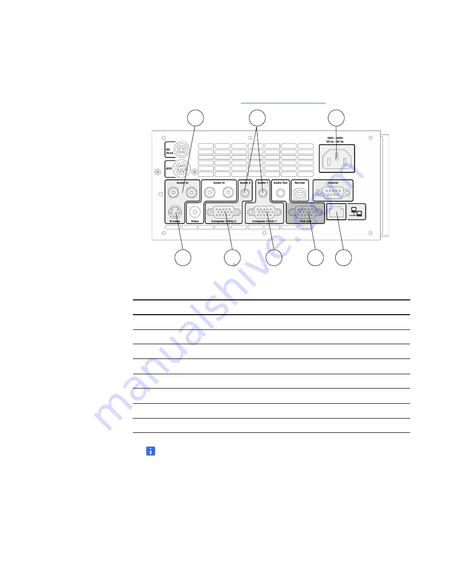 SMART HAWM-UF Integration And Cabling Manual Download Page 36