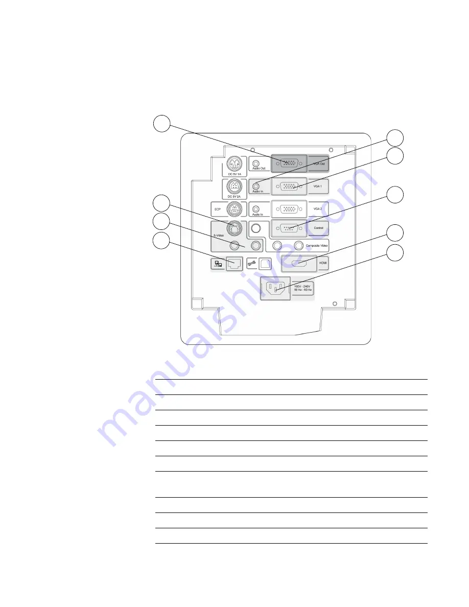 SMART HAWM-UF Integration And Cabling Manual Download Page 52