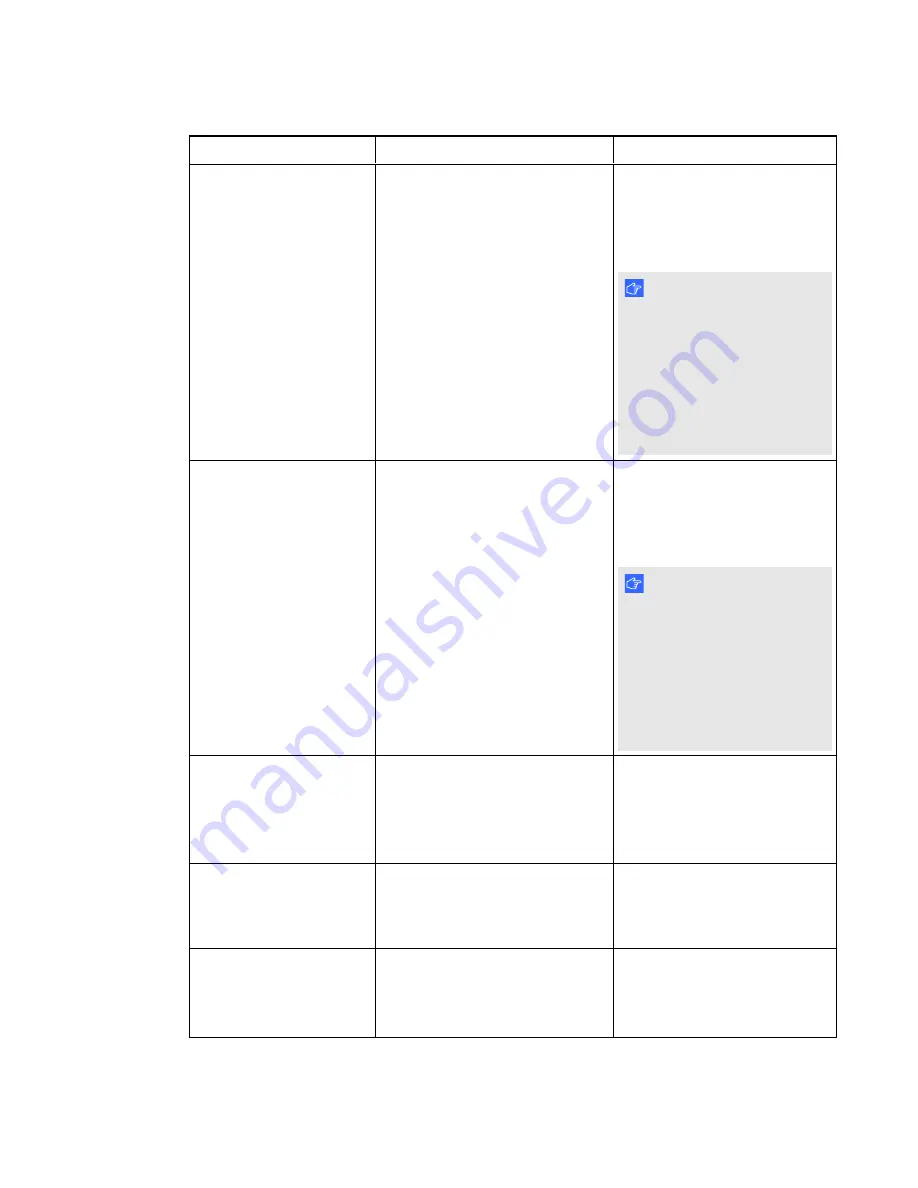 SMART LightRaise 60wi User Manual Download Page 29