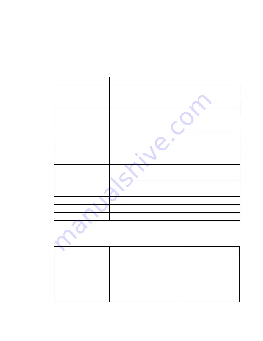 SMART LightRaise 60wi User Manual Download Page 93