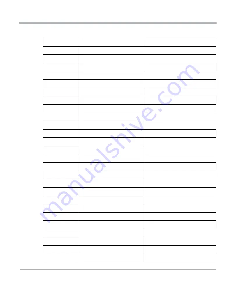 SMART PCIE-6002 Installation And Use Manual Download Page 43