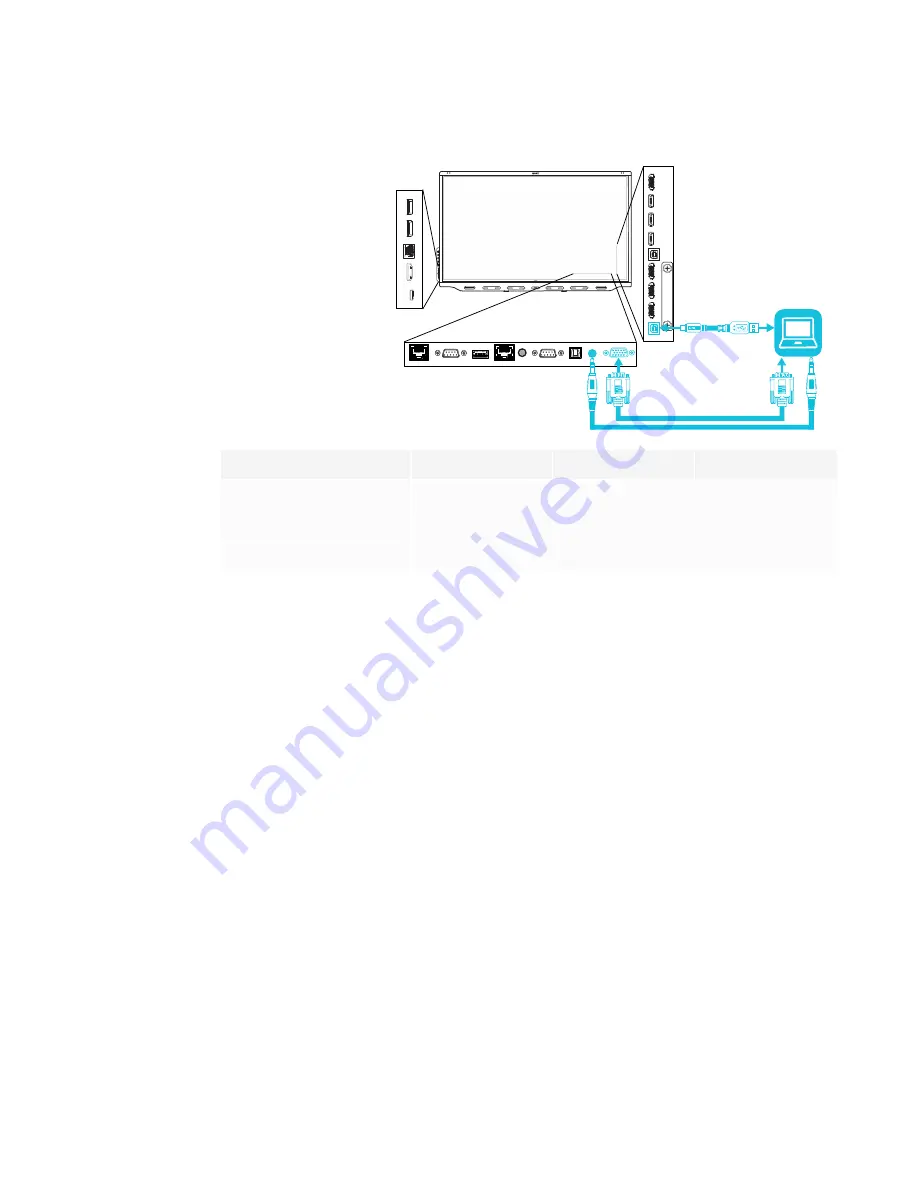 SMART SMART Board 7000R Pro Series Installation And Maintenance Manual Download Page 40