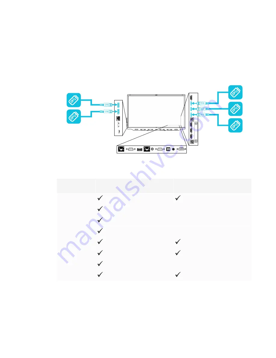 SMART SMART Board 7000R Pro Series Скачать руководство пользователя страница 45