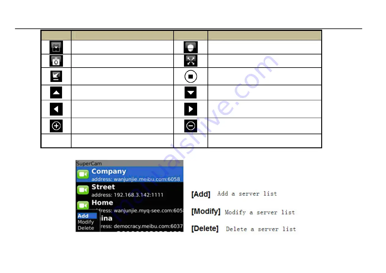 Smarteye Digital Electronics SER-2A Series Скачать руководство пользователя страница 105