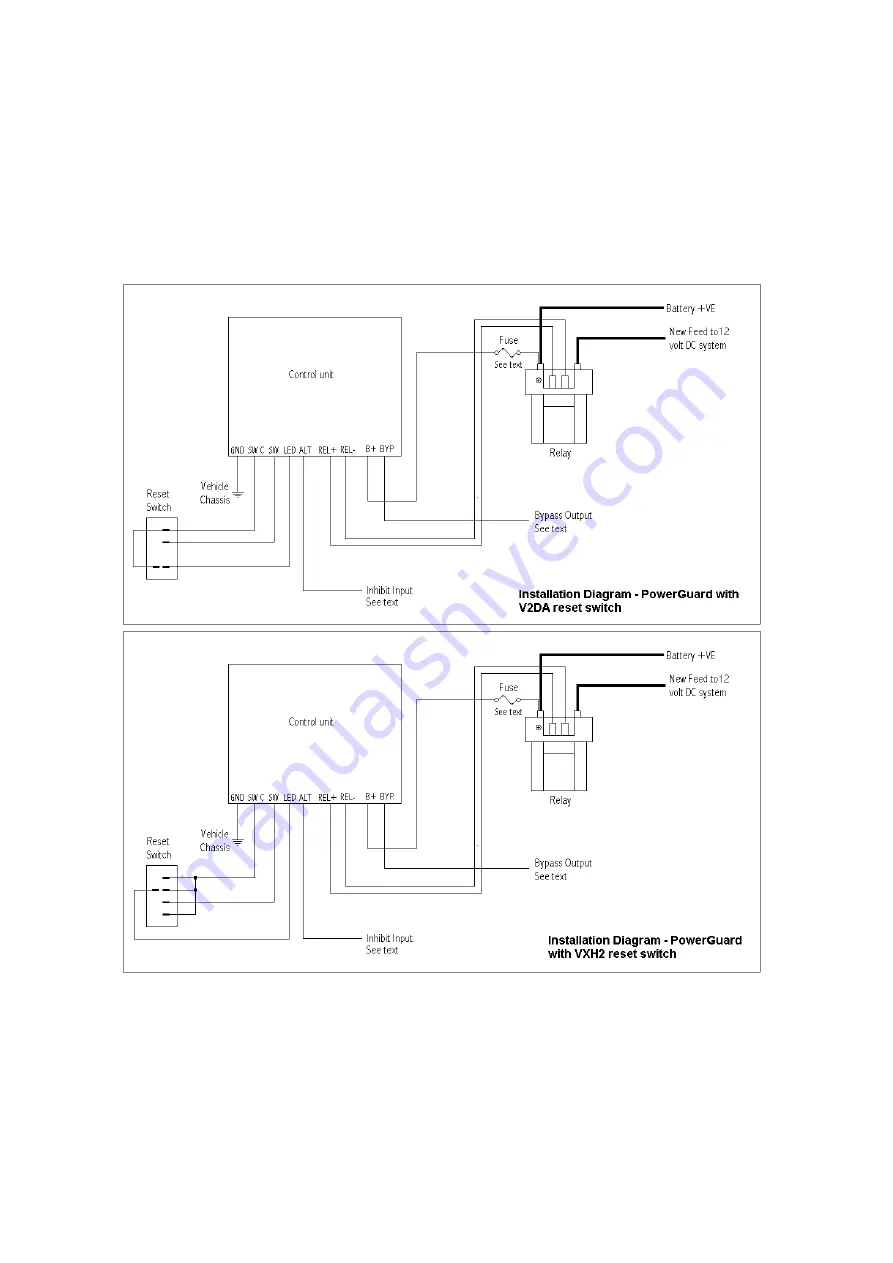 SmartGauge PowerGuard Скачать руководство пользователя страница 2