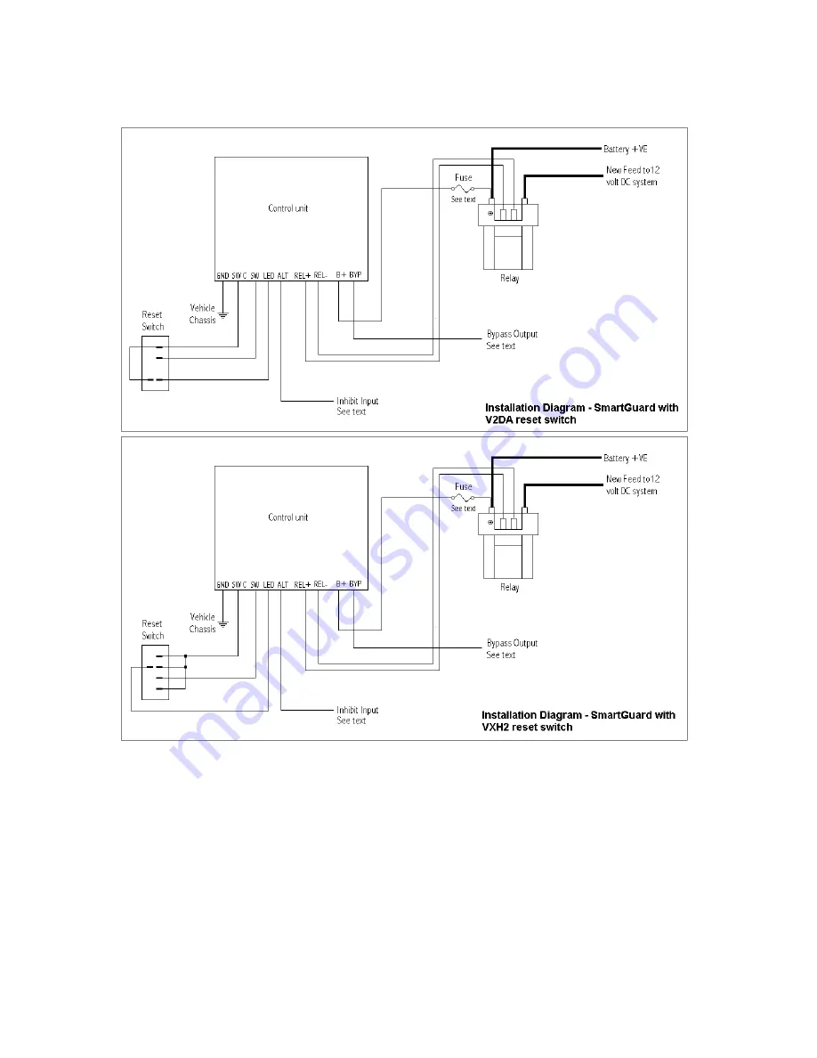 SmartGauge SmartGuard Owners And Installation Manual Download Page 3