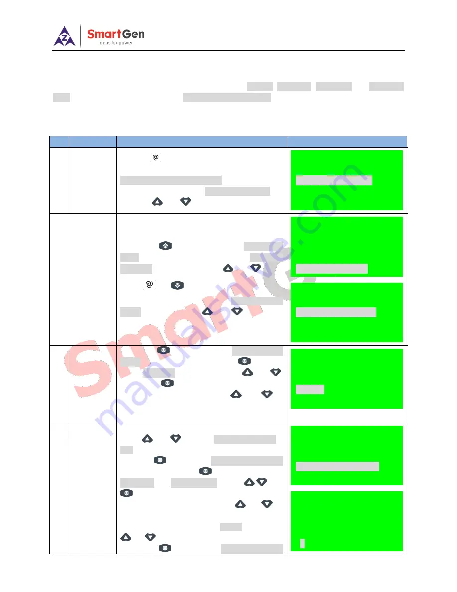 Smartgen ALC404 Скачать руководство пользователя страница 14