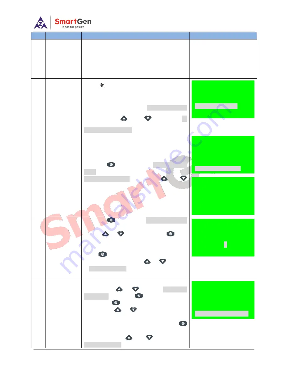 Smartgen ALC404 User Manual Download Page 17