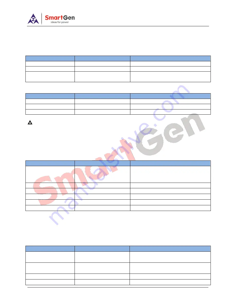 Smartgen ALC404 User Manual Download Page 77