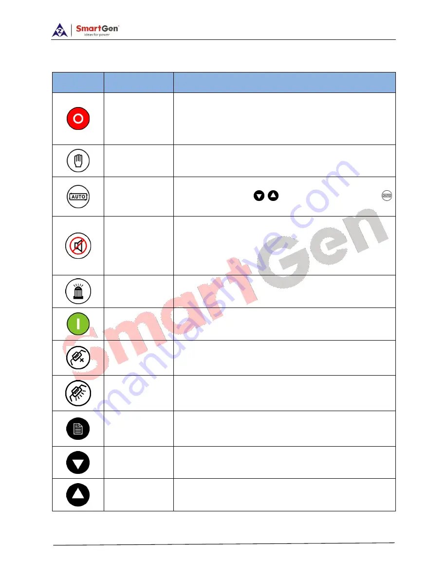 Smartgen ALC700 SERIES User Manual Download Page 10