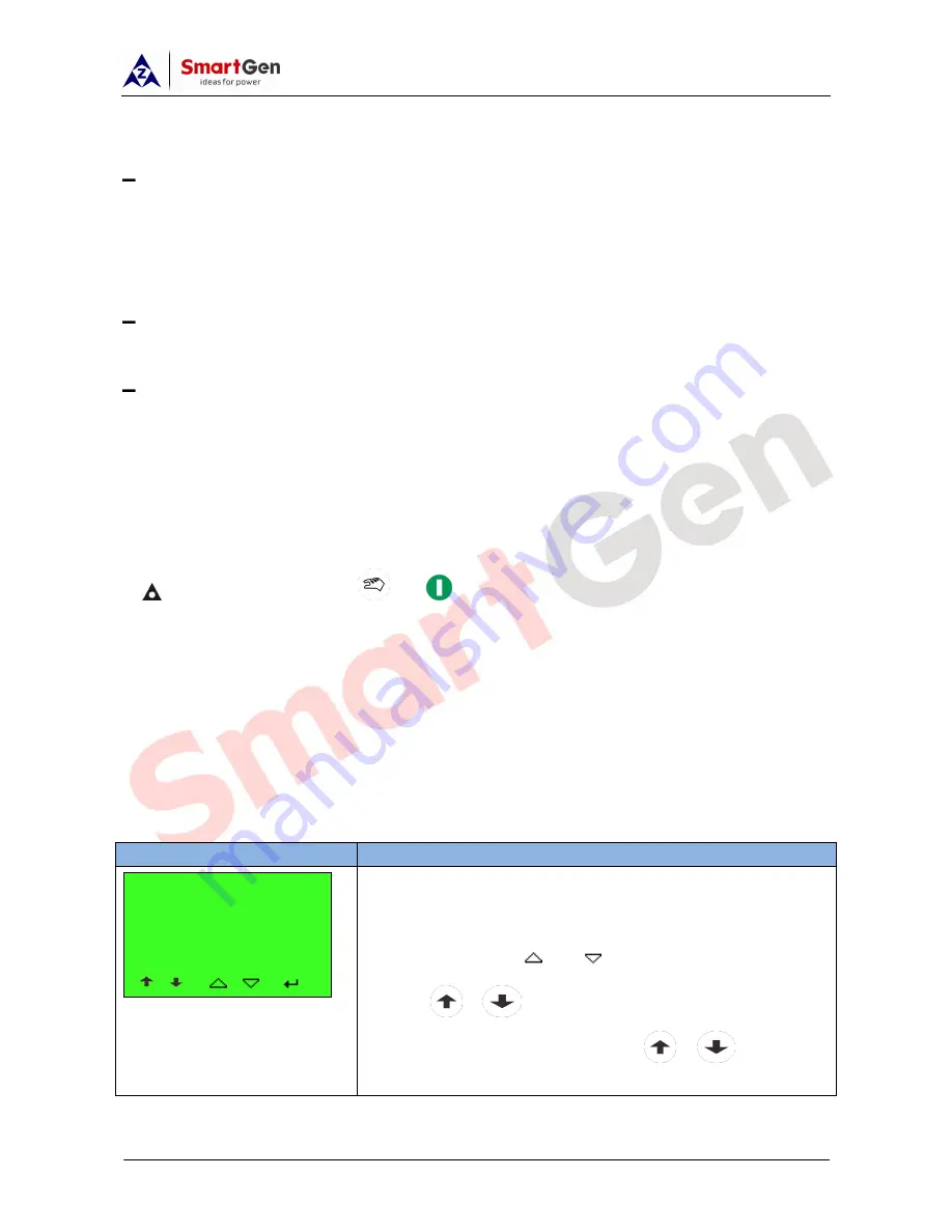 Smartgen APC615 User Manual Download Page 12