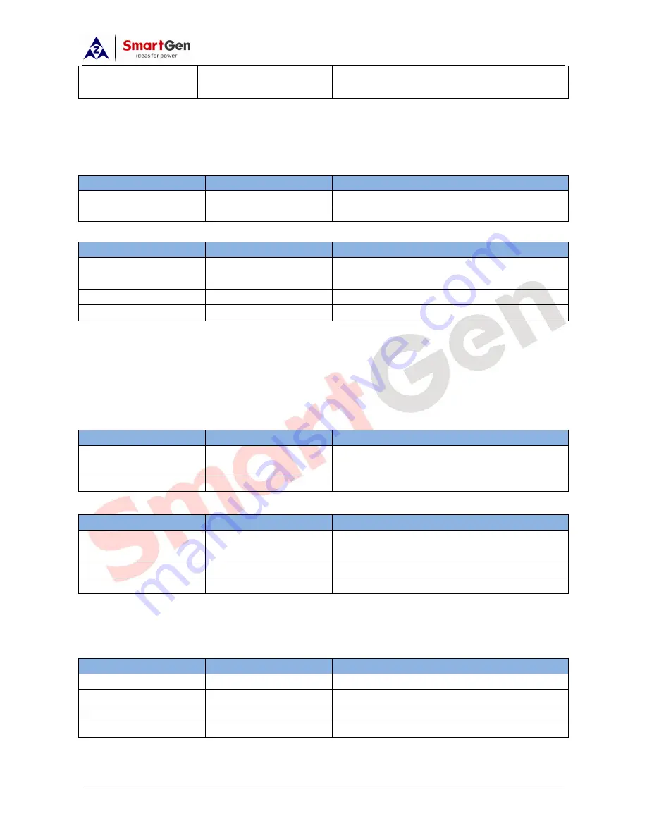 Smartgen APC615 User Manual Download Page 48