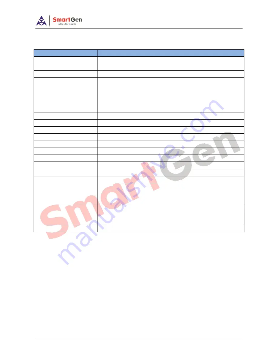 Smartgen HAT163 User Manual Download Page 5